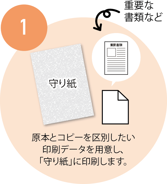 原本とコピーを区別したい印刷データを用意し、「守り紙」に印刷します