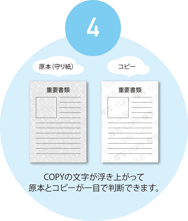 4.コピーの文字が浮かび上がって原本とコピーが一目で判断できます