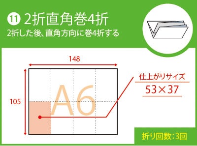 ２折直角巻4折