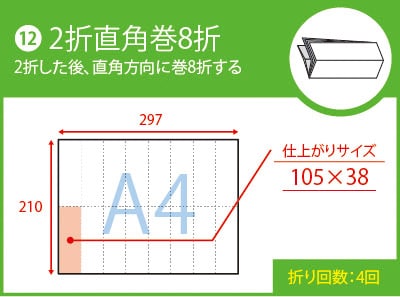 ２折直角巻8折