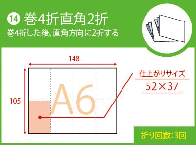 巻4折直角巻2折