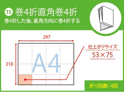 巻4折直角巻4折