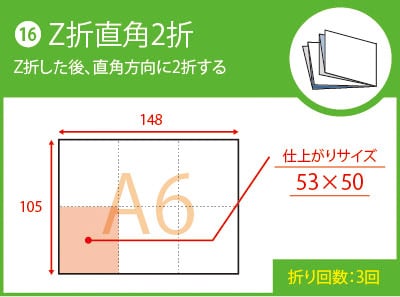 Z折直角２折