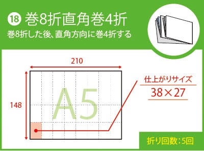 巻8折直角巻4折