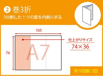 巻3折 巻3折