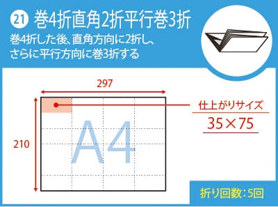 巻4折直角2折平行巻3折 巻4折直角2折平行巻3折