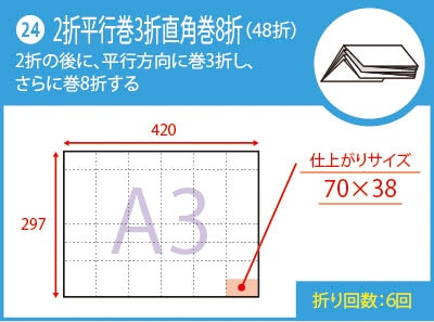 2折平行巻3折直角巻8折 2折平行巻3折直角巻8折