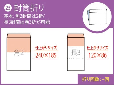 封筒折り 封筒折り