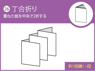 丁合折り 丁合折り