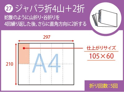 ジャバラ折4山+2折 ジャバラ折4山+2折