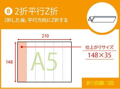 ２折平行Z折